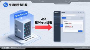 宝塔 Nginx 拦截了 WordPress 返回 404 的状态